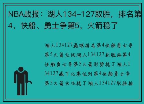 NBA战报：湖人134-127取胜，排名第4，快船、勇士争第5，火箭稳了